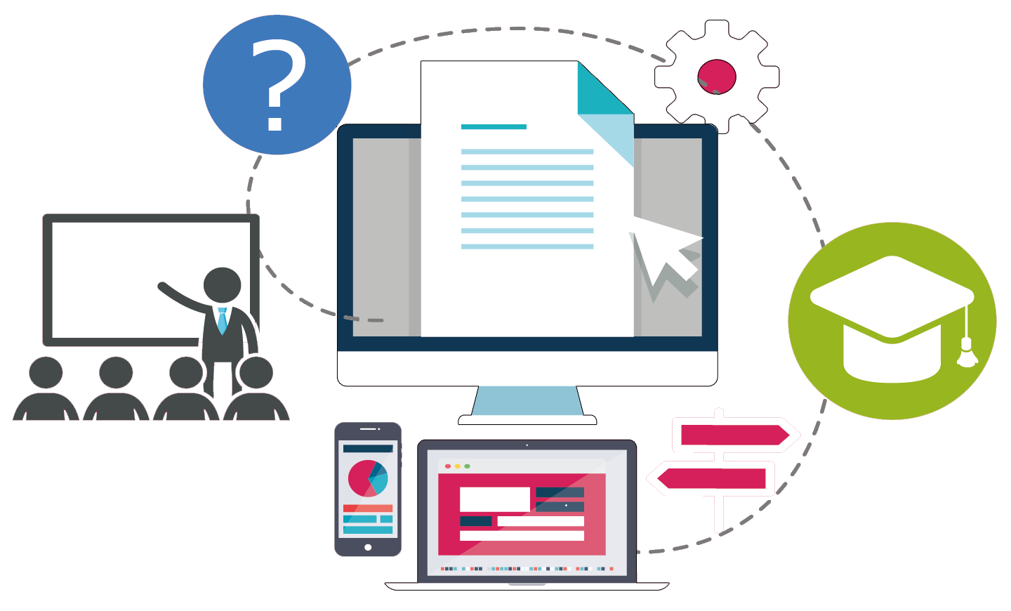 تولید محتوا برای افزایش بازید وب سایت