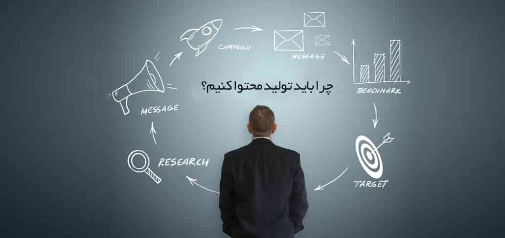 خريد توليد محتوا را چگونه انجام دهیم؟