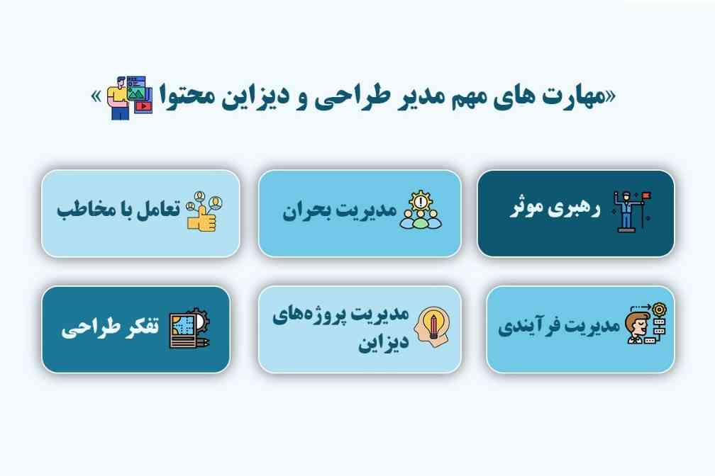 مدیر محتوای غیر حضوری برای سایت در رایا مارکتینگ به بهترین قیمت مدیر محتوای غیر حضوری برای سایت در رایا مارکتینگ به بهترین قیمت