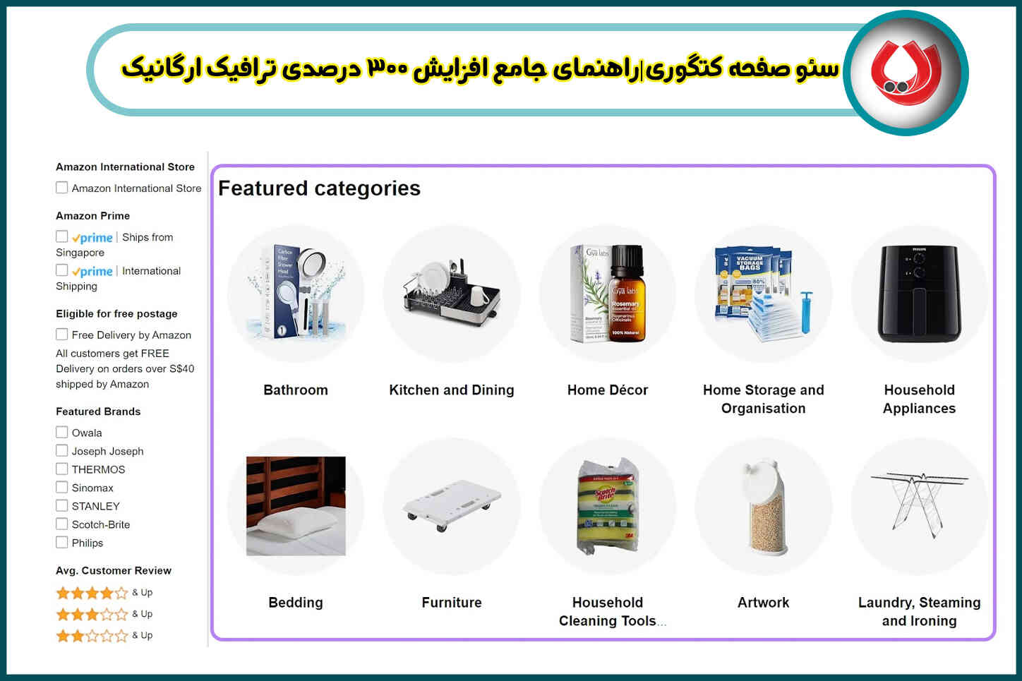 سئو صفحه کتگوری|راهنمای جامع افزایش 300 درصدی ترافیک ارگانیک