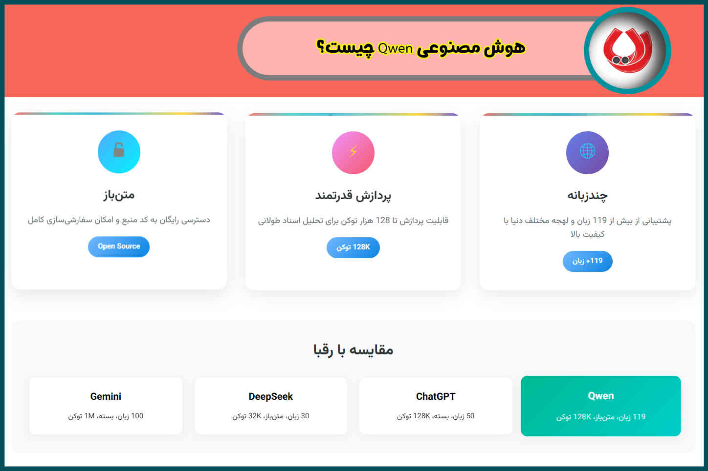 هوش مصنوعی Qwen| راهنمای کامل قدرتمندترین هوش مصنوعی کوئن