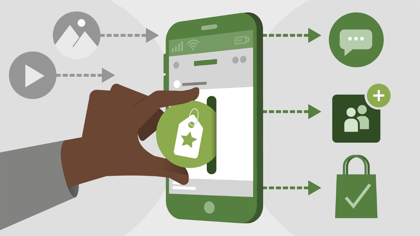 راه اندازی حساب کاربری اینستاگرام برای کسب و کار، روشی ساده ولی بسیار حیاتی راه اندازی حساب کاربری اینستاگرام برای کسب و کار، روشی ساده ولی بسیار حیاتی