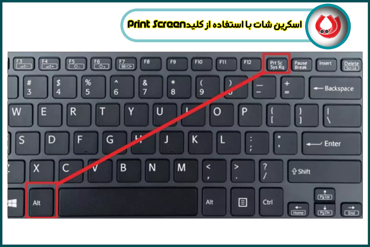 اسکرین شات با استفاده از کلیدPrint Screen&nbsp;&nbsp;