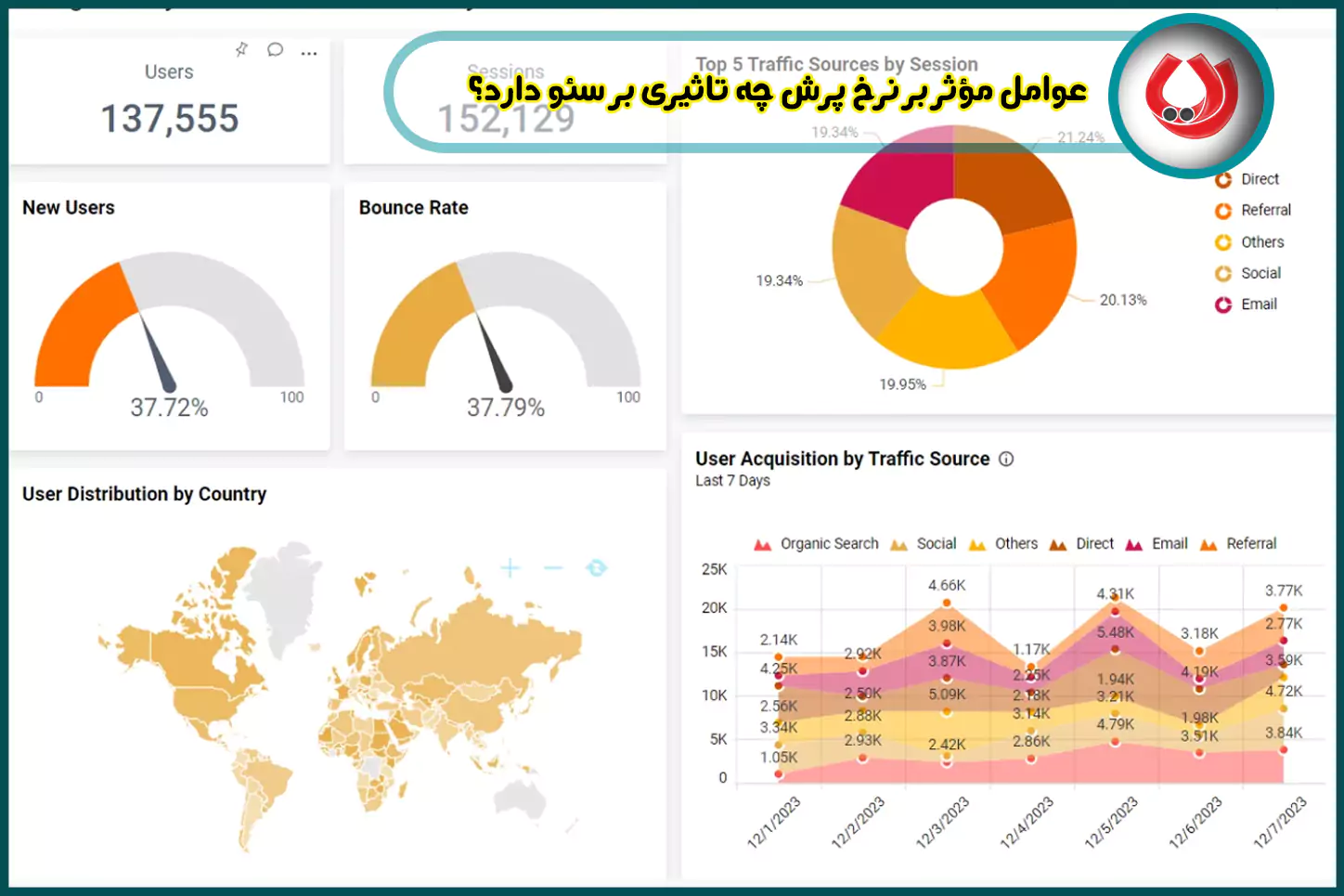 عوامل-مؤثر-بر-نرخ-پرش-چه-تاثیری-بر-سئو-دارد