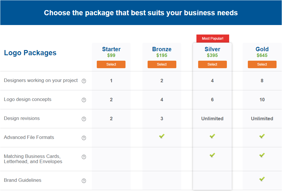 ساخت لوگو ارزان و سریع ساخت لوگو ارزان و سریع