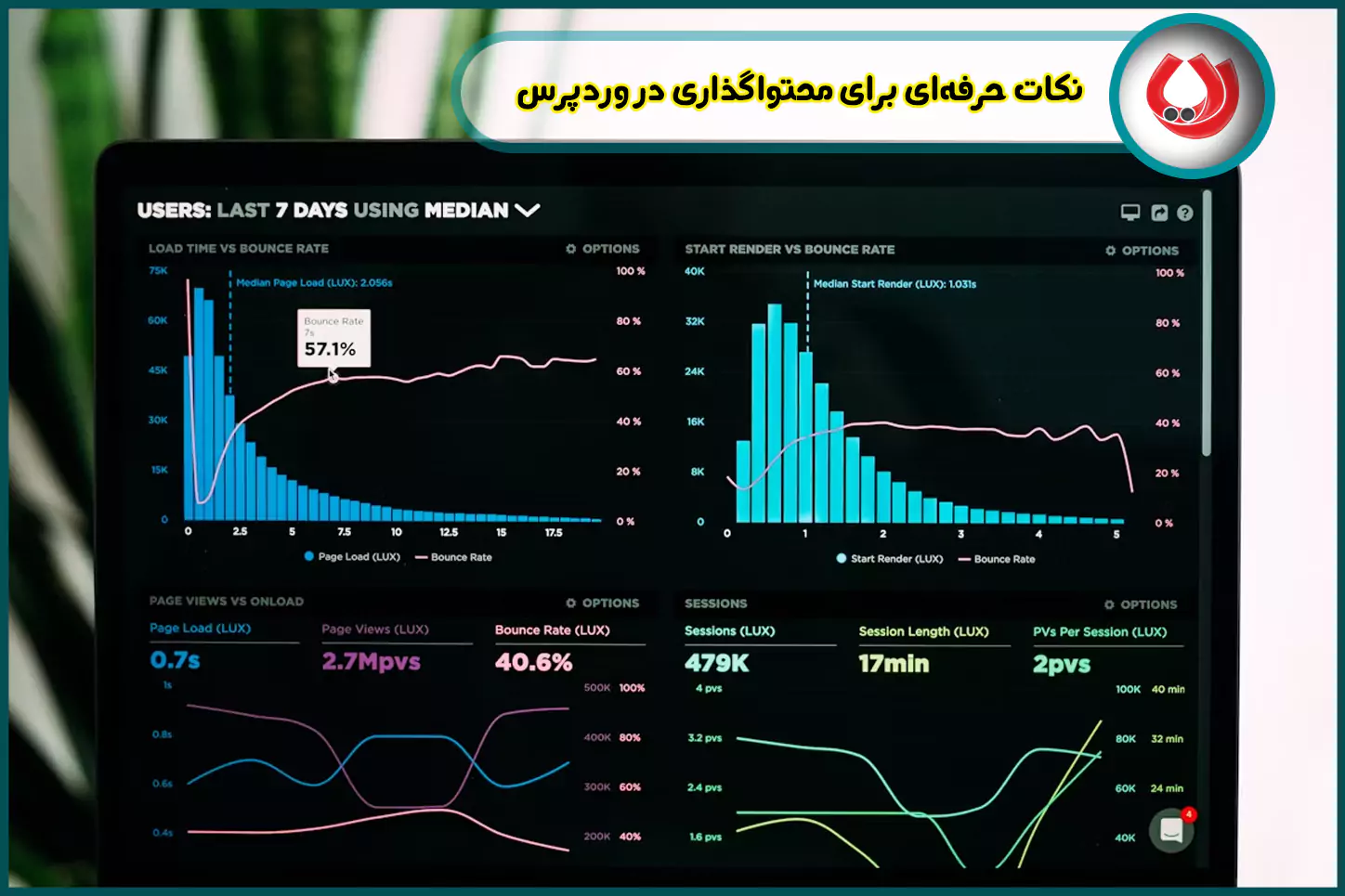 نکات حرفهای برای محتواگذاری
