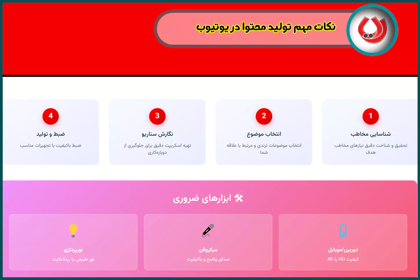 چگونه در یوتیوب تولید محتوا کنیم؟ از ایده تا انتشار