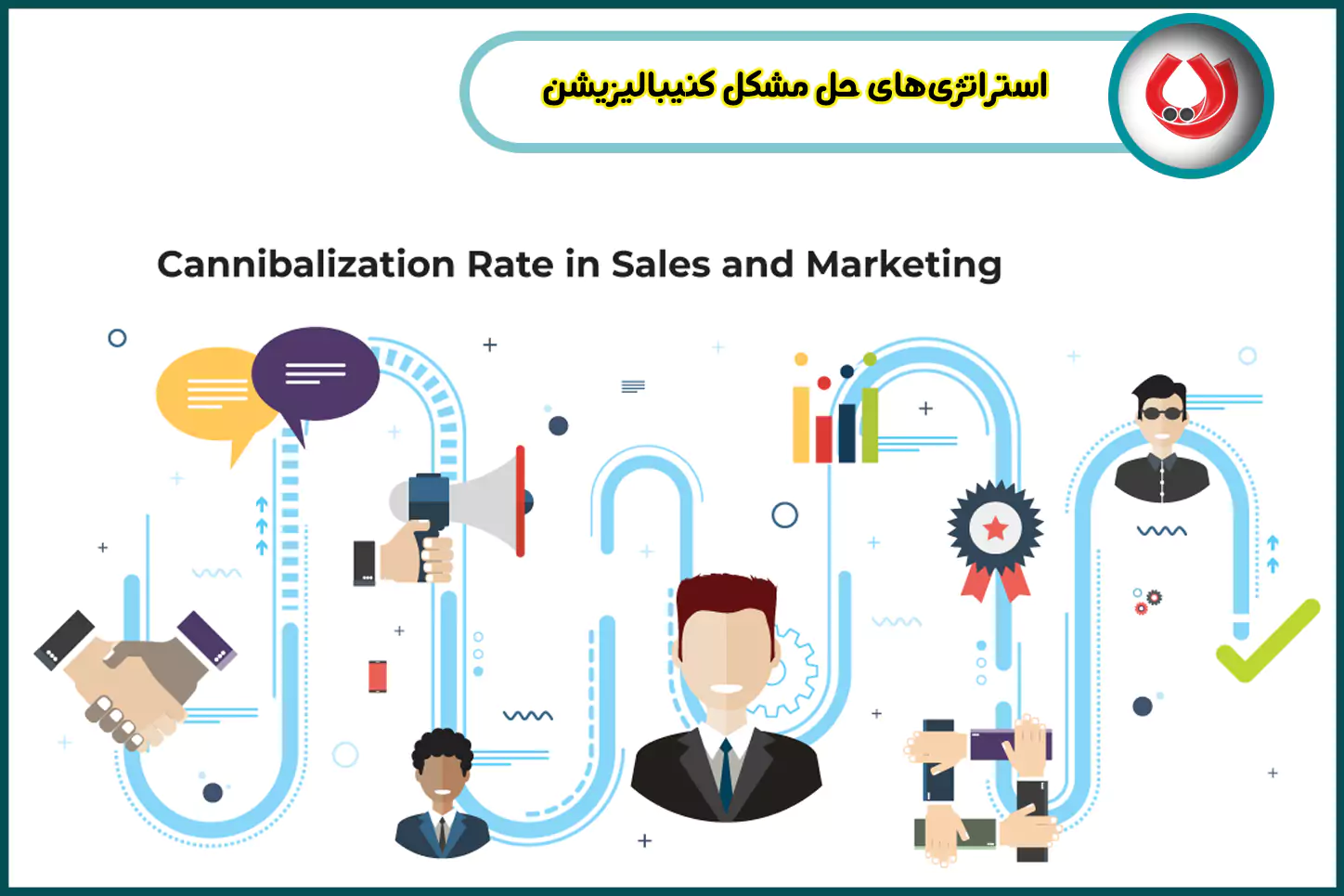 استراتژیهای حل مشکل کنیبالیزیشن