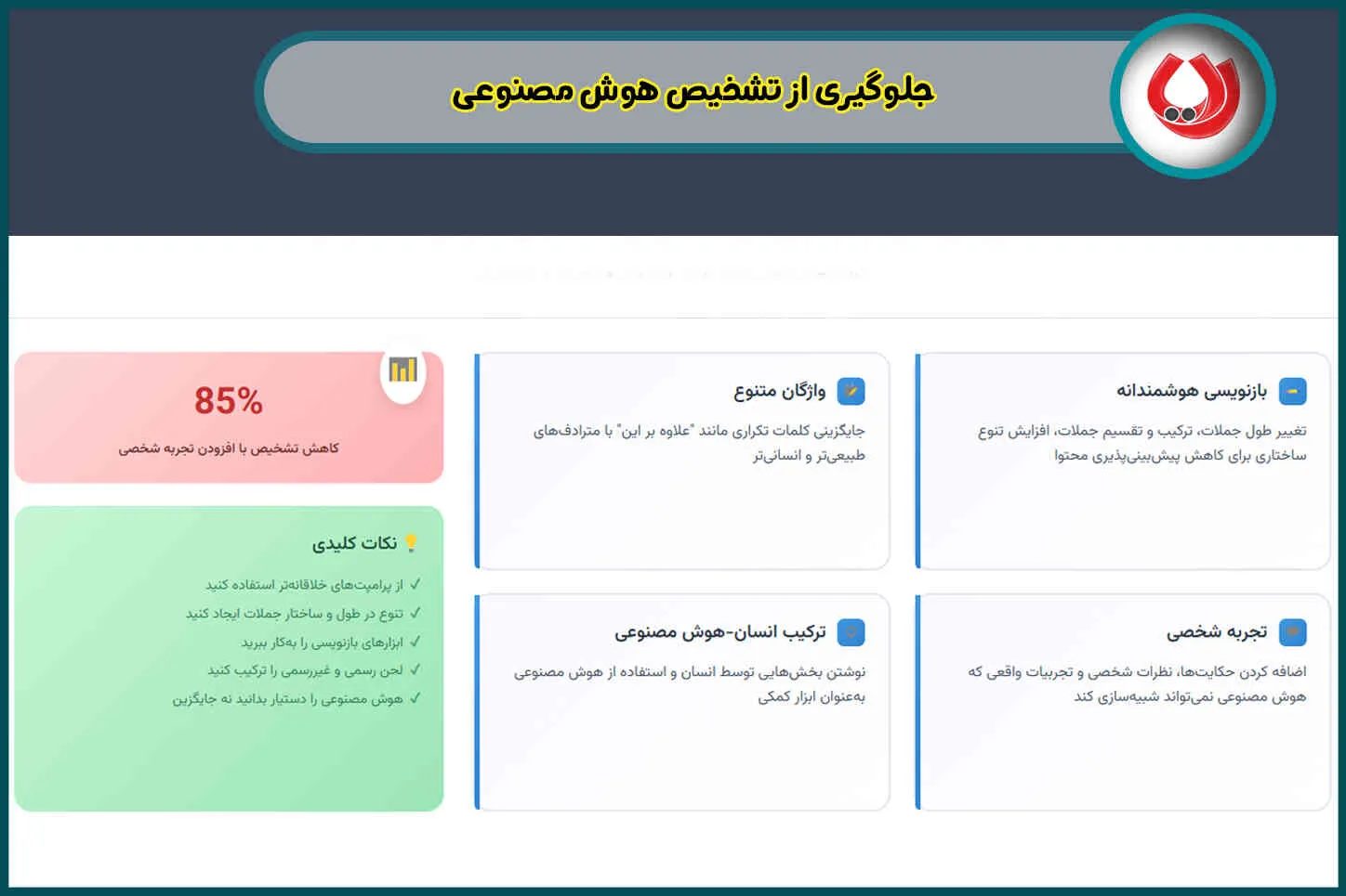 تشخیص-محتوای-هوش-مصنوعی-چه-اهمیتی-دارد-رایا-مارکتینگ