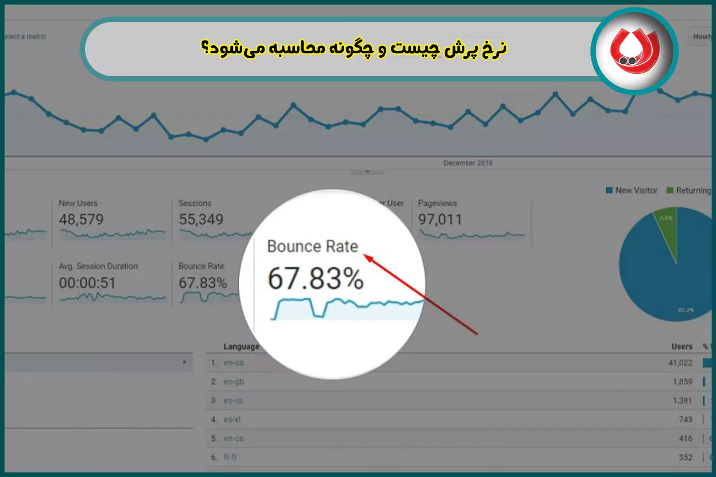 نرخ-پرش-چیست-و-چگونه-محاسبه-میشود