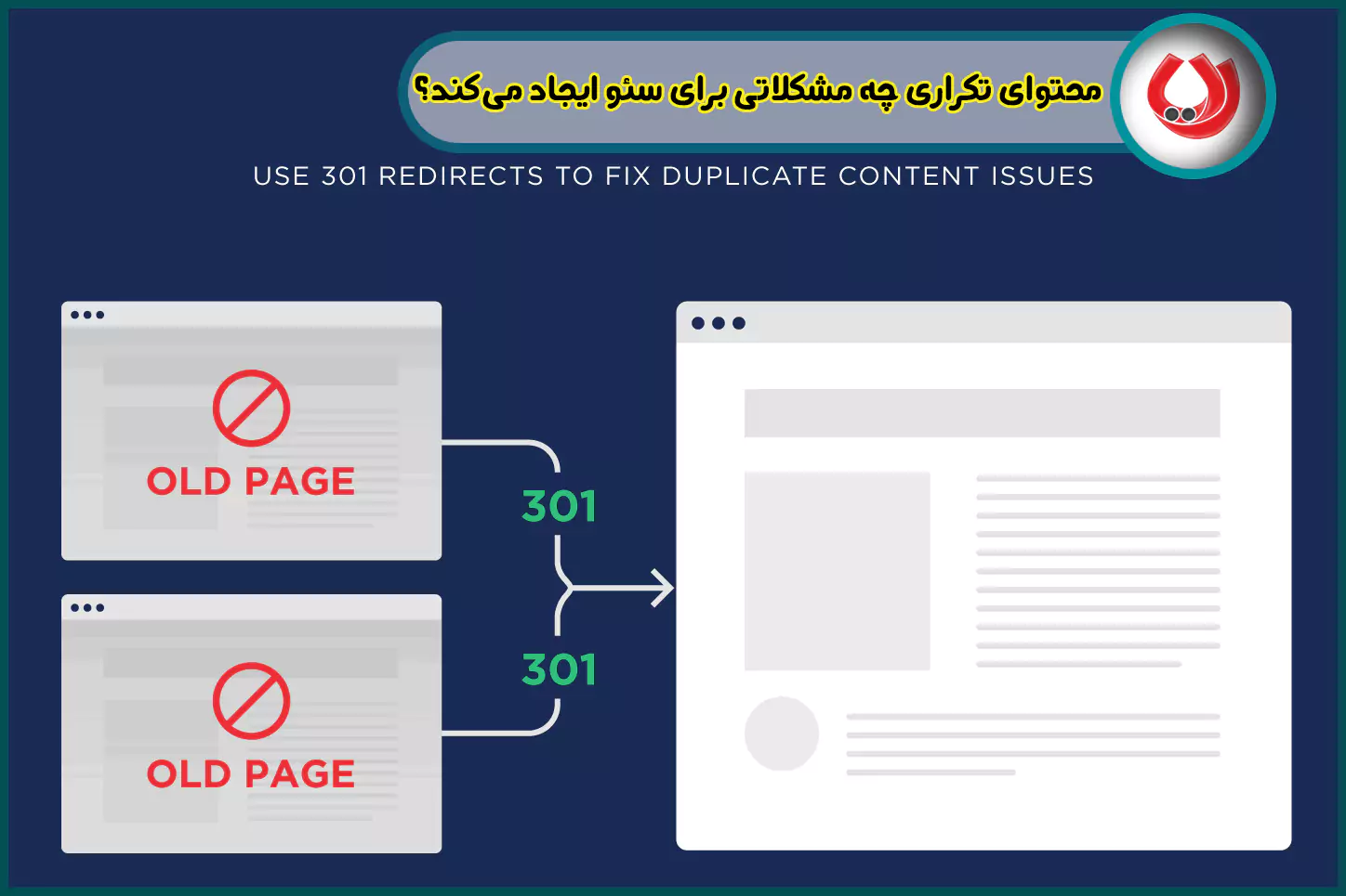 محتوای-تکراری-چه-مشکلاتی-برای-سئو-ایجاد-میکند-رایا-مارکتینگ