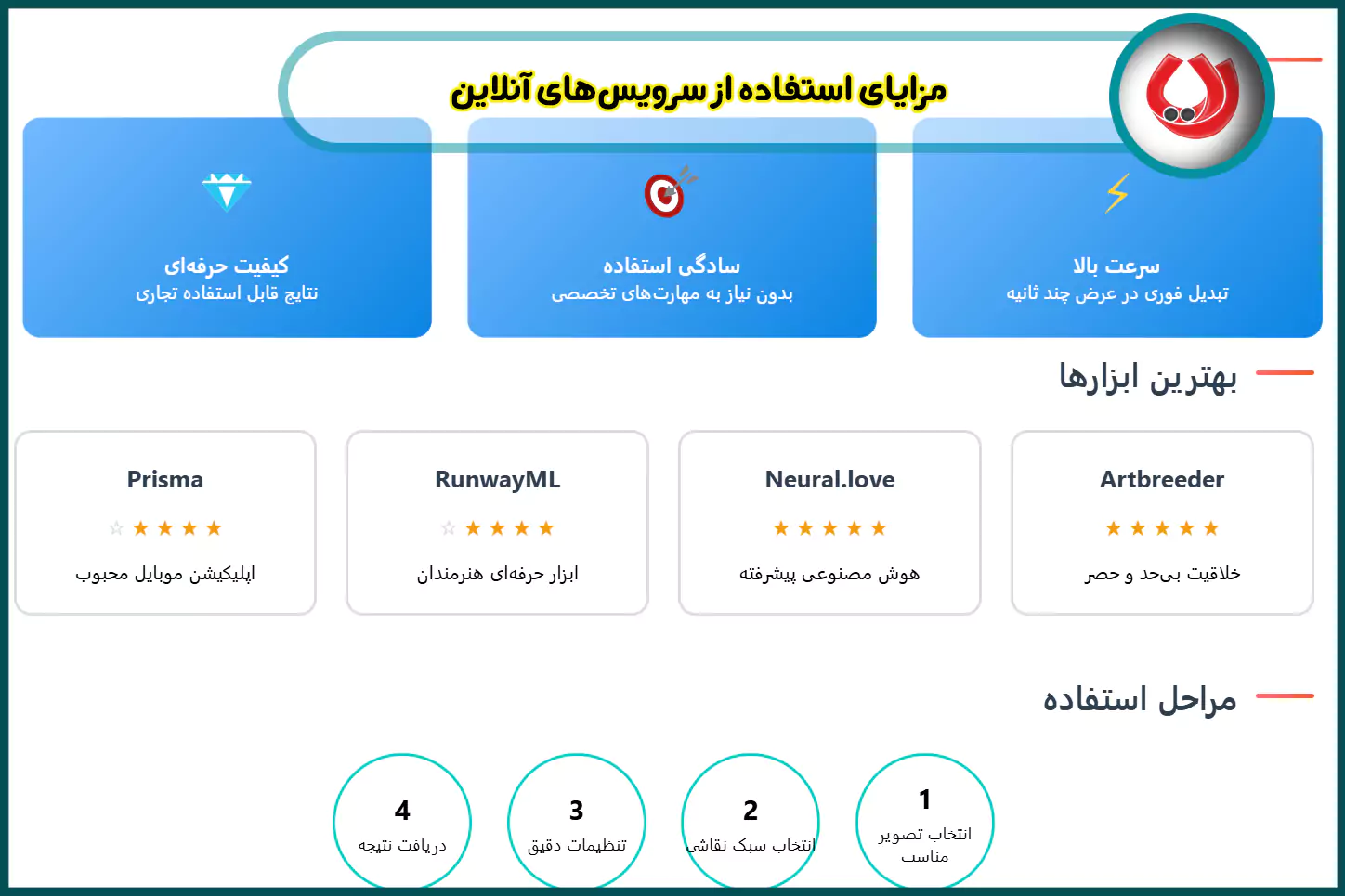 مزایای استفاده از سرویسهای آنلاین
