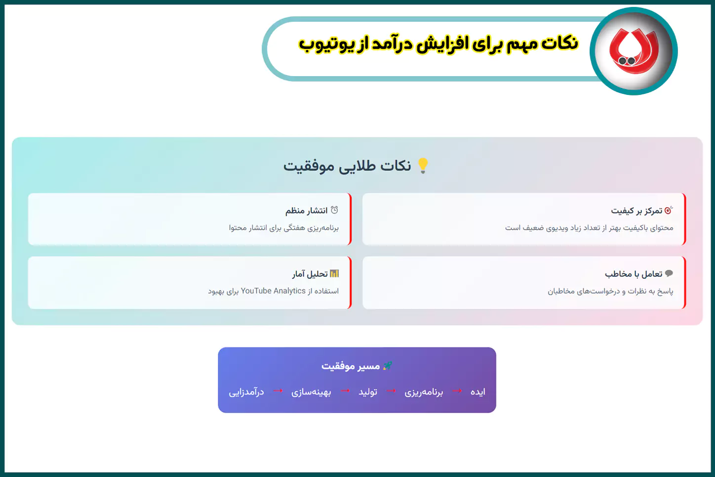 درآمدزایی از محتوای یوتیوب