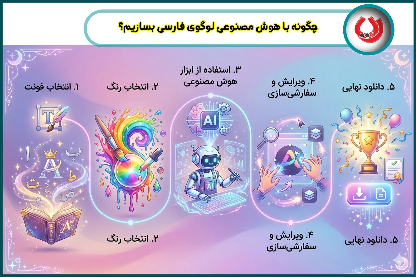 چگونه با هوش مصنوعی لوگوی فارسی بسازیم؟