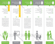 طراحی بروشور