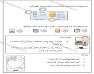 طراحی جلد و صفحه آرایی