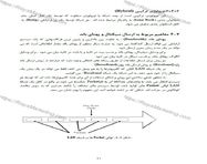 طراحی جلد و صفحه آرایی